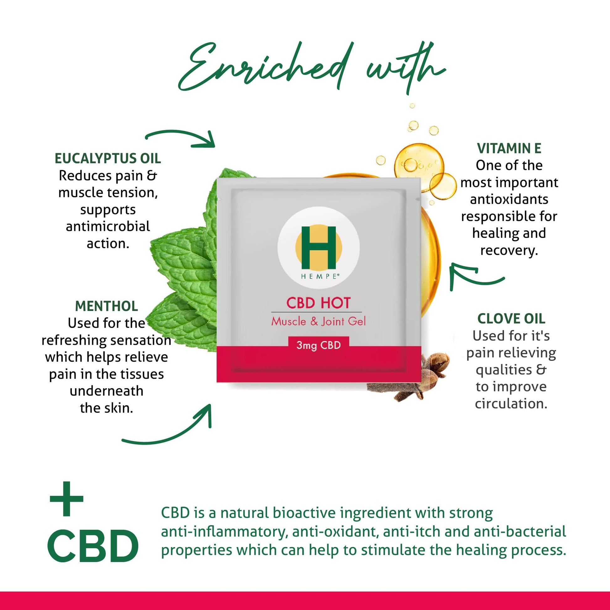 Hempe Heat Rubs *NEW* HEMPE Hot Muscle & Joint Sample Sachet 3ml