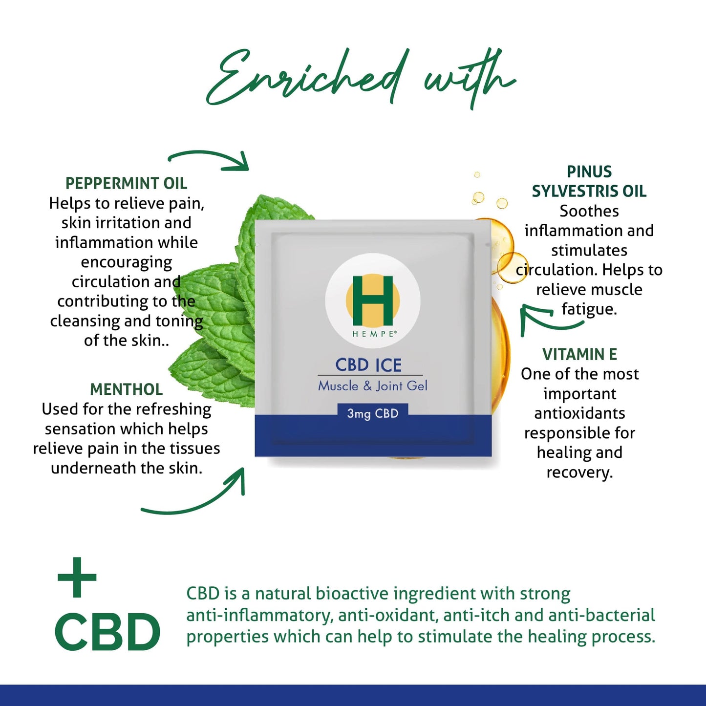 Hempe Ice Packs * NEW* HEMPE Ice Muscle & Joint Sample Sachet 3ml