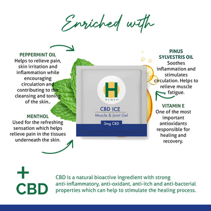 Hempe Ice Packs * NEW* HEMPE Ice Muscle & Joint Sample Sachet 3ml