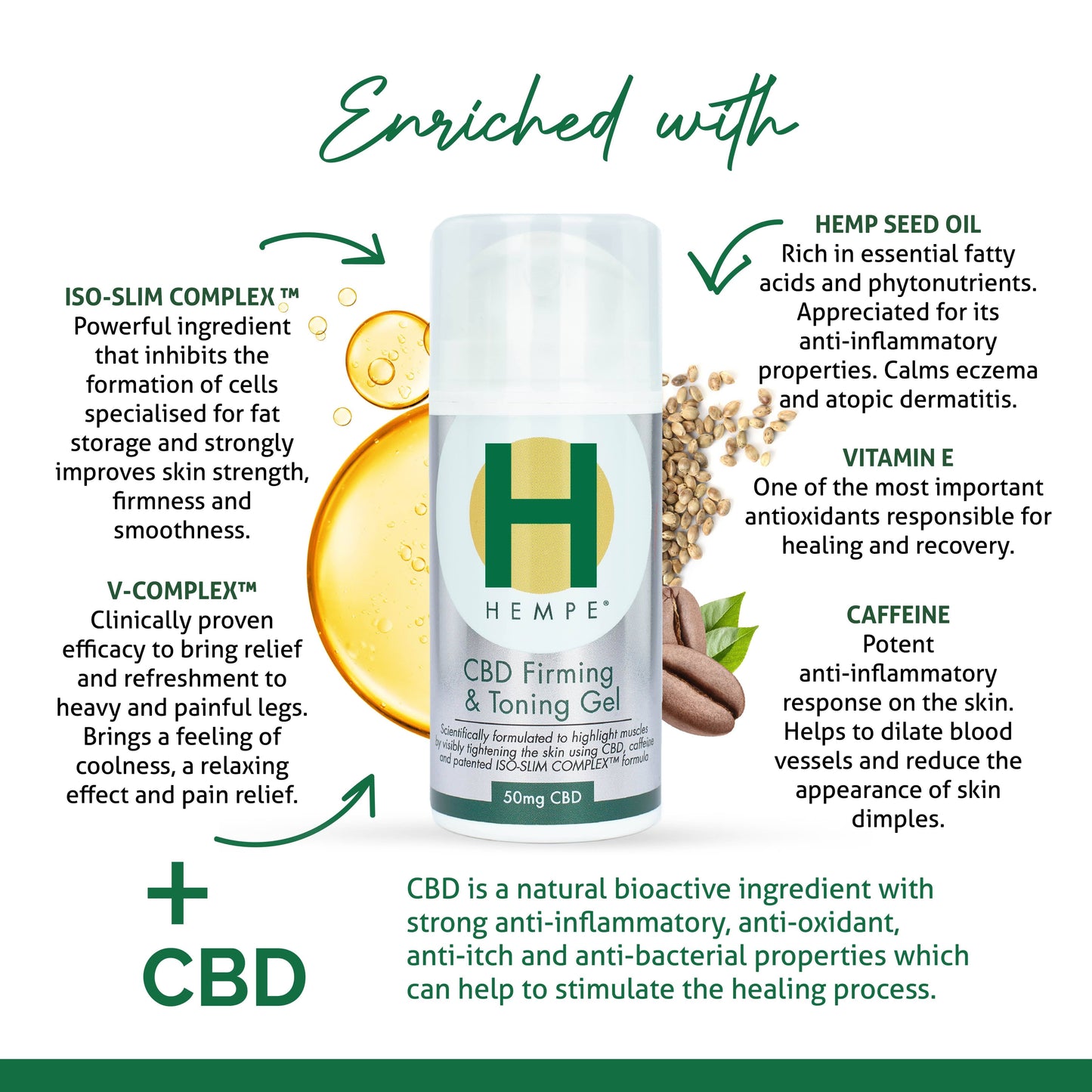 Hempe Toners HEMPE Firming & Toning Gel