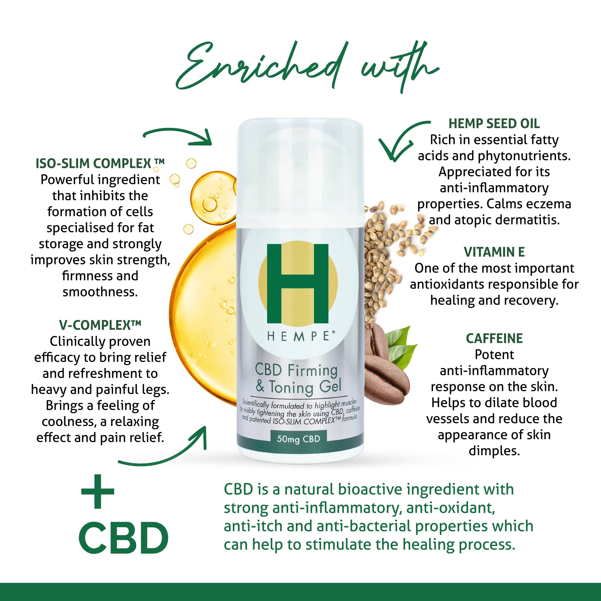 Hempe Toners HEMPE Firming & Toning Gel